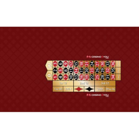 Custom Roulette Layout In Burgundy With Gold Accents And 3 Logos.